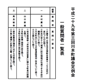 第３回