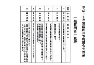 第4回質問者一覧表