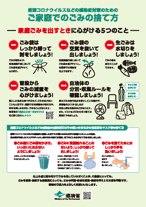 2022.1ごみの出し方