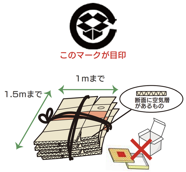 段ボール